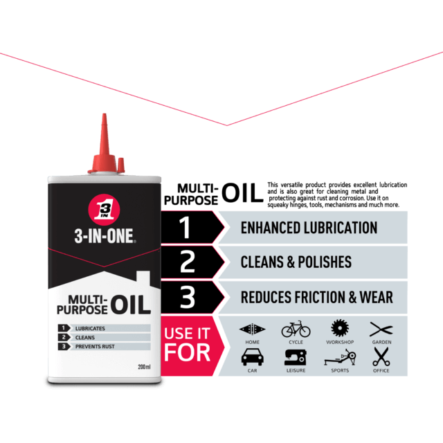 MULTIPURPOSE DRIP OIL